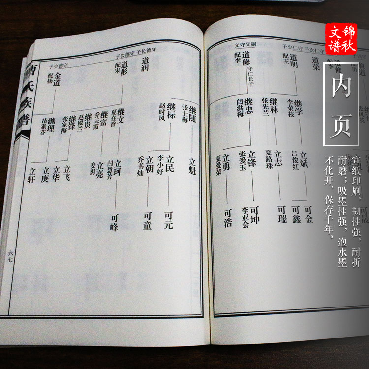 曹氏族譜宣紙內(nèi)頁