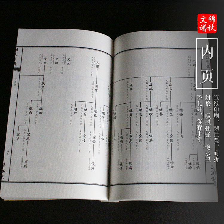 劉氏宗譜宣紙內(nèi)頁(yè)