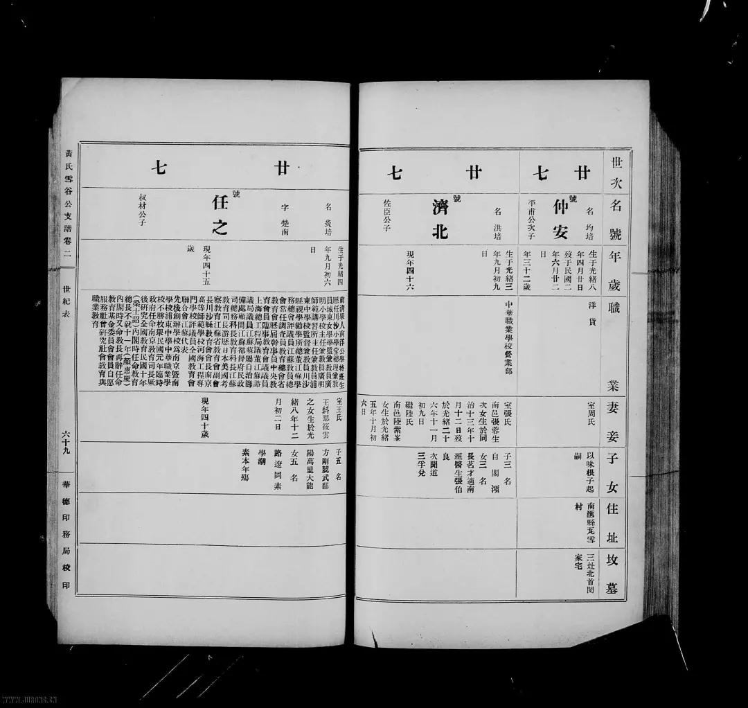 家譜編修配圖一 家譜編修配圖一