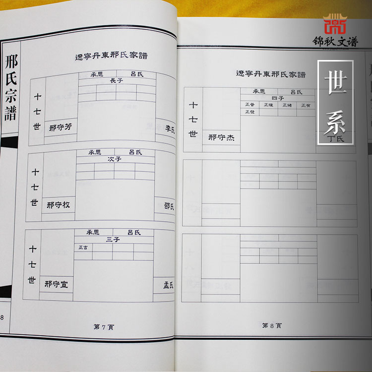 遼寧丹東譜書(shū)邢氏宗譜世系圖展示1