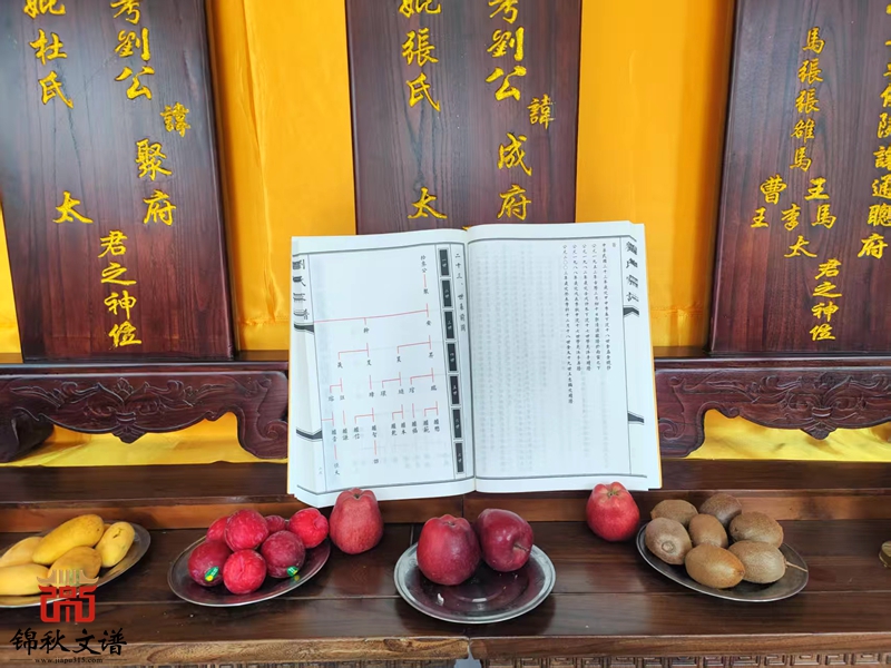  原陽劉氏家族祭祖1